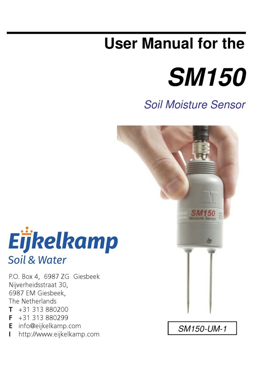 EIJKELKAMP SM150-UM-1 User manual