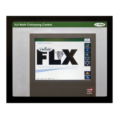 Conair FLX-128 user guide