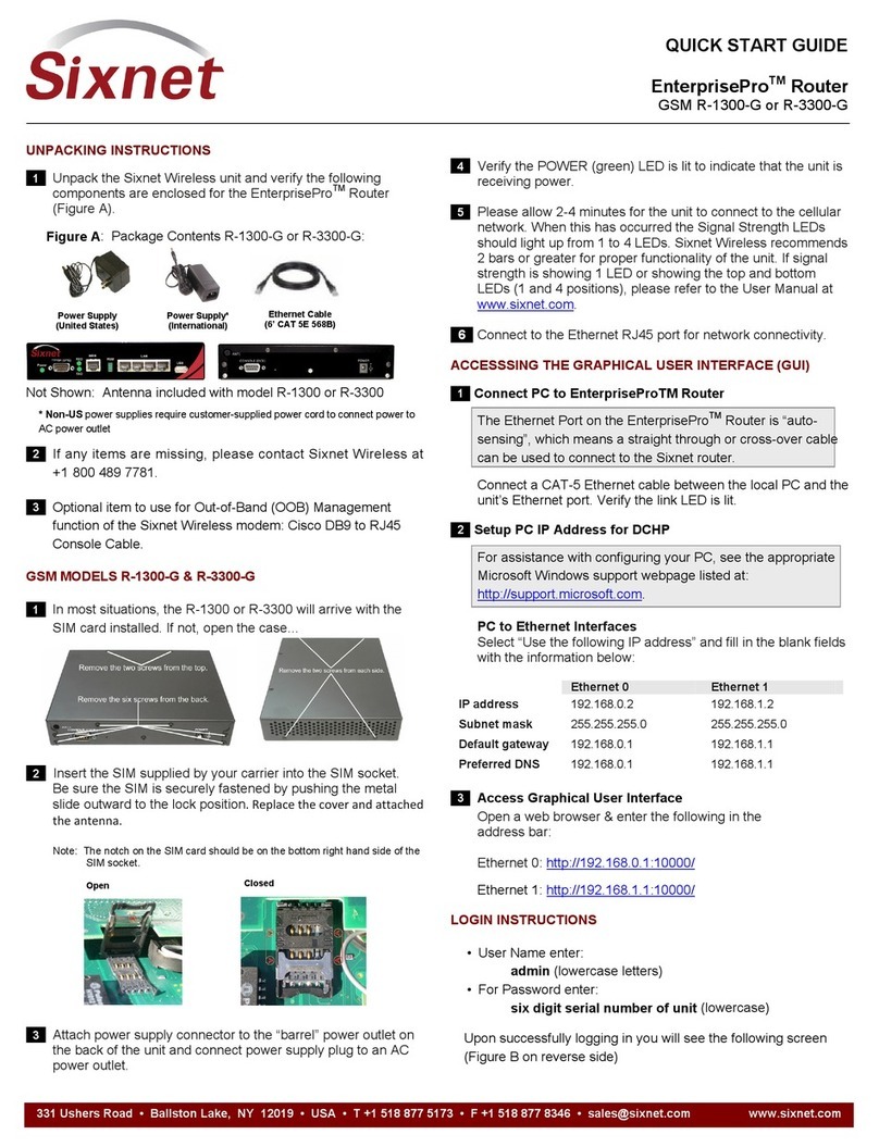 Sixnet EnterprisePro GSM R-1300-G User manual