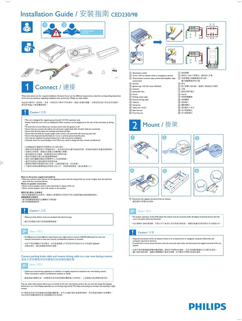 Philips CED230/98 User manual