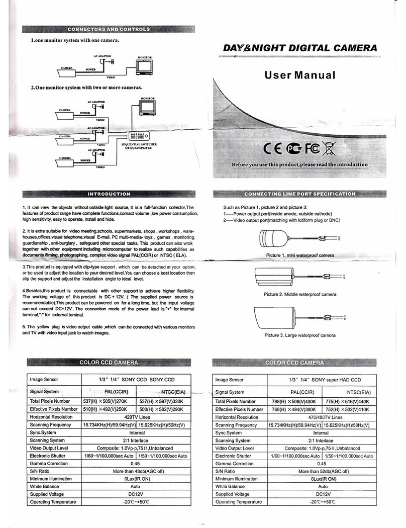 Chinavision CVSH-I217-NTSC user manual