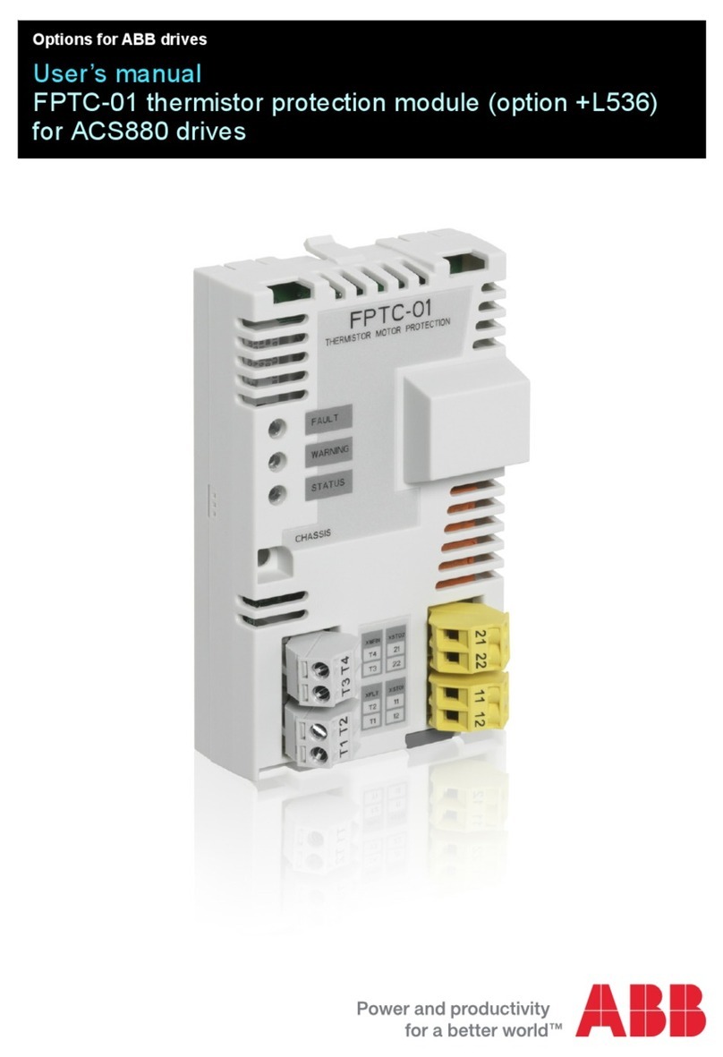 ABB FPTC-01 User manual