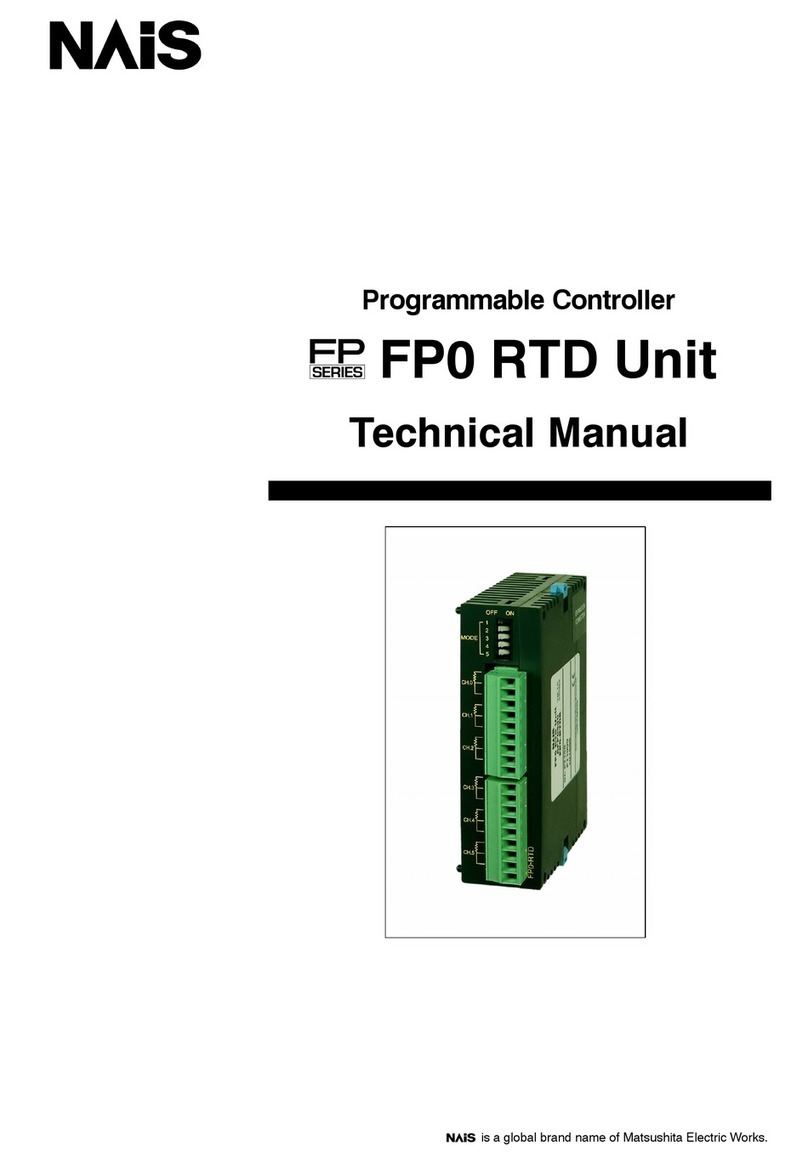 NAiS FP Series Technical manual