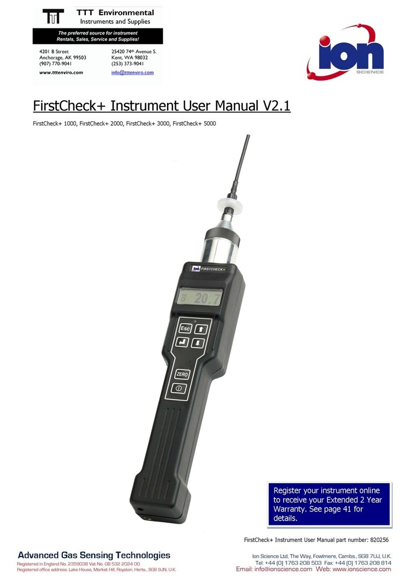 ION FirstCheck+ 2000 User manual