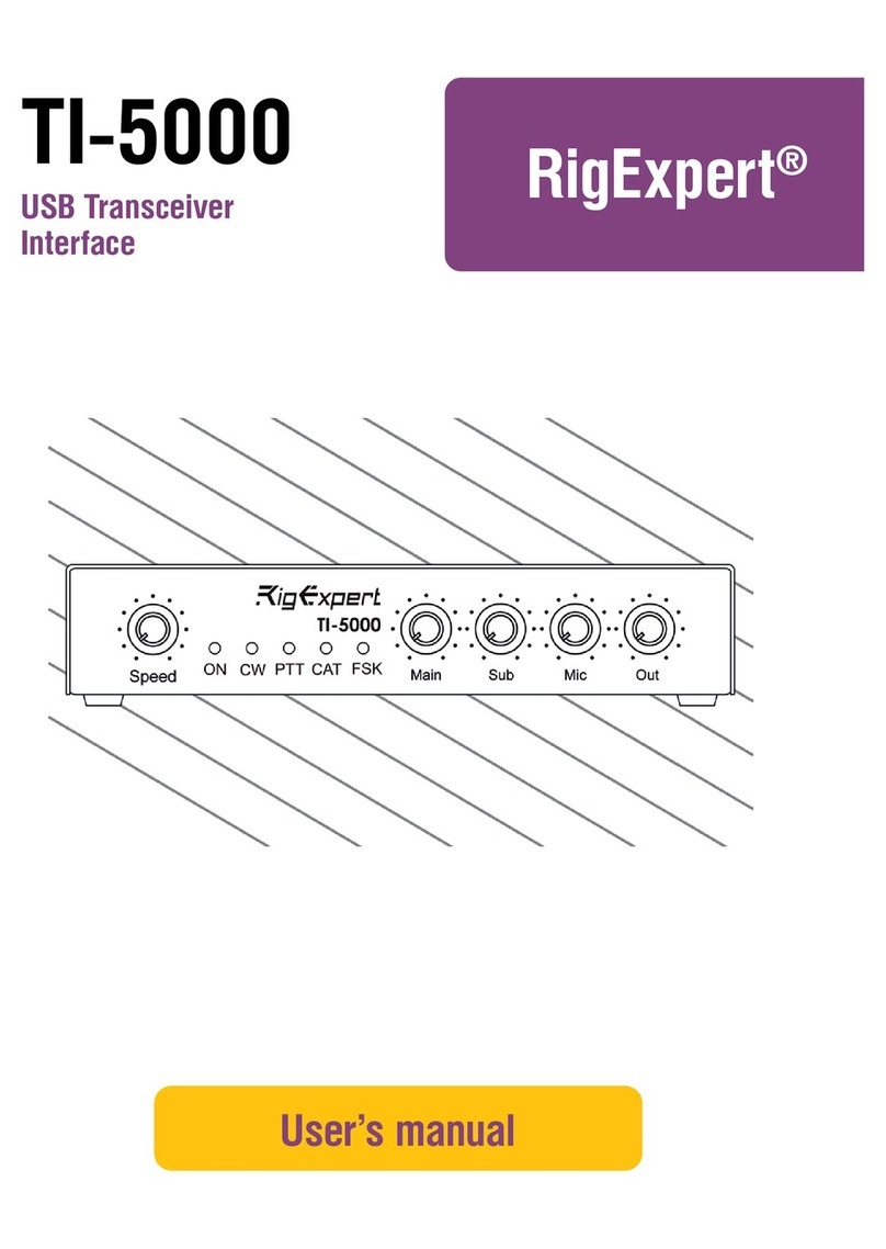RigExpert TI-5000 User manual
