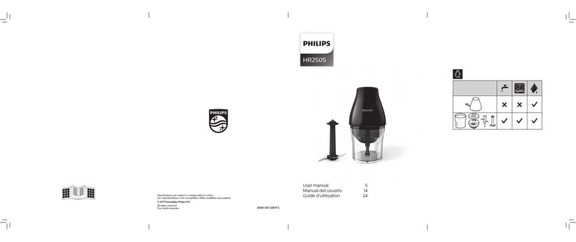 Philips HR2505 user manual