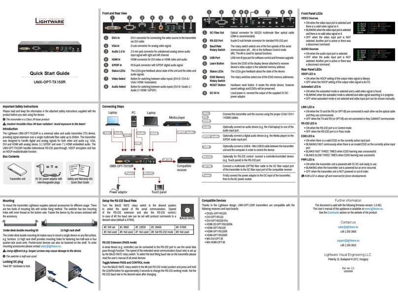 Lightware UMX-OPT-TX150R quick start guide