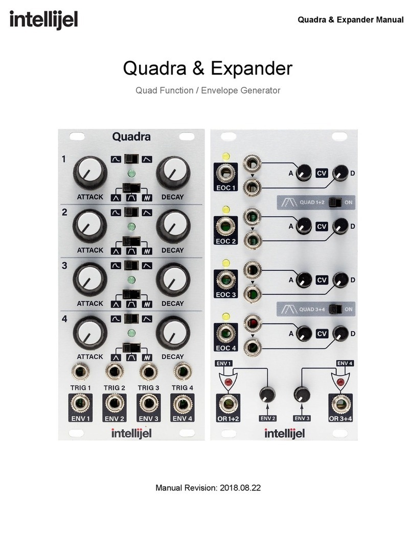 Intellijel Quadra User manual