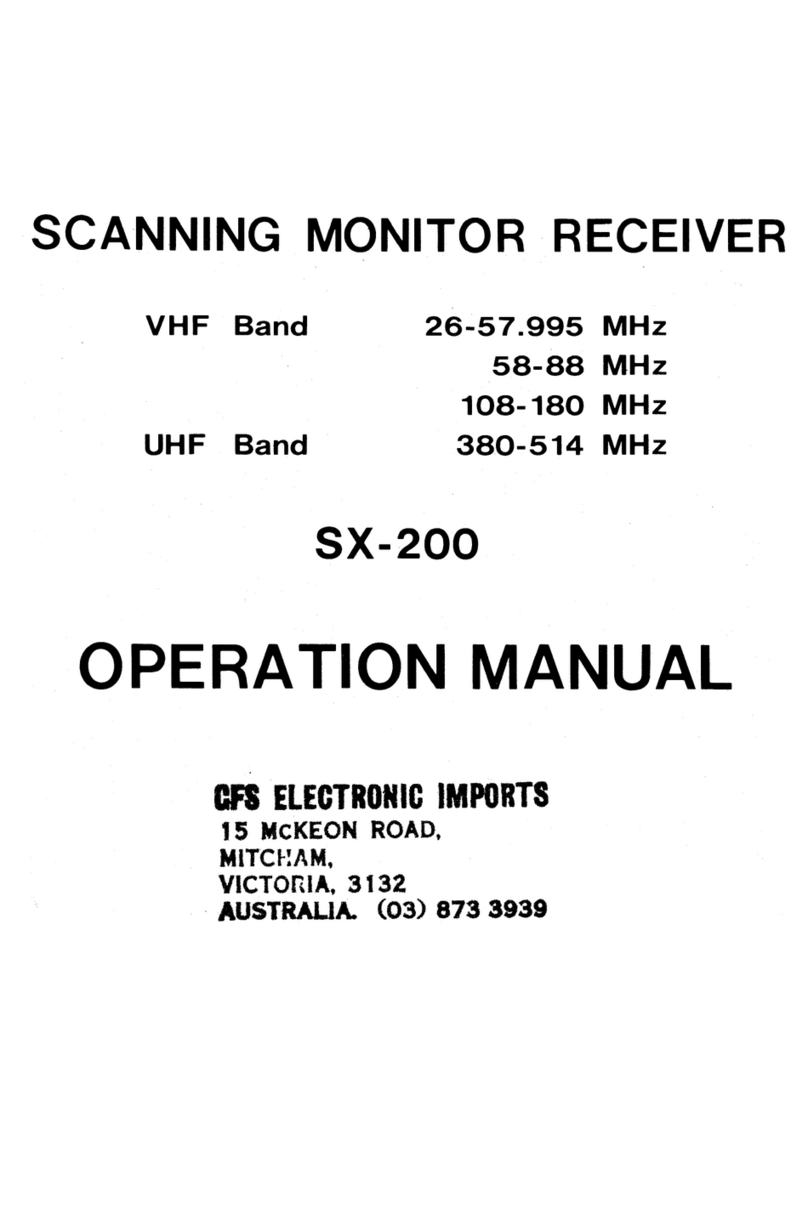 CFS SX-200 Operation manual