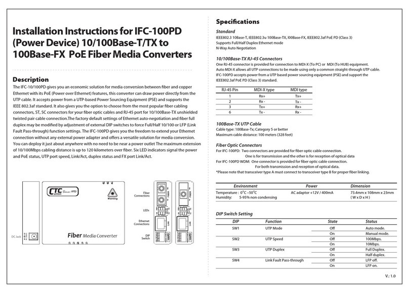 CTC Union IFC-100PD installation instructions