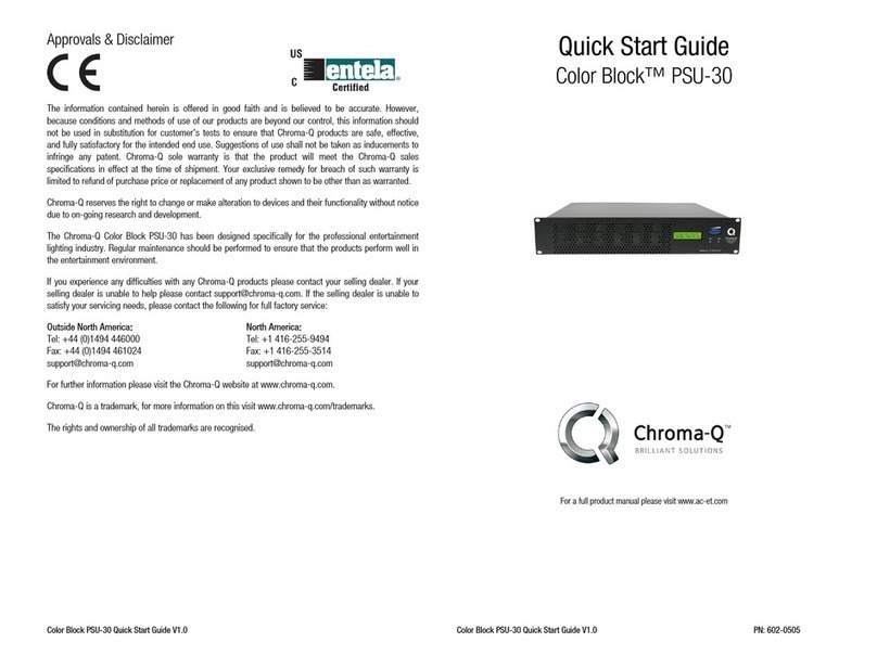 Chroma Color Block PSU30 quick start guide