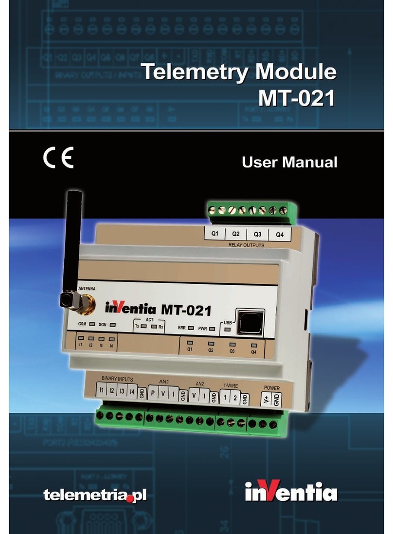 INVENTIA MT-021 User manual