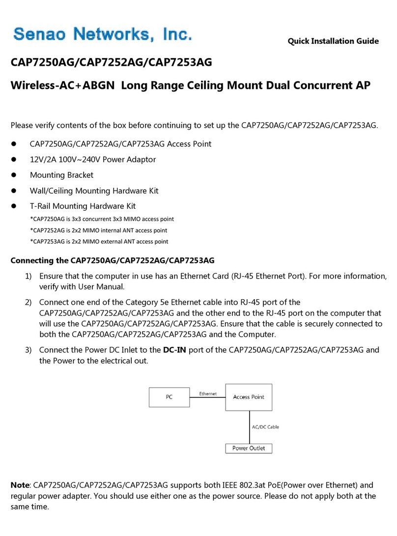SENAO CAP7250AG User manual