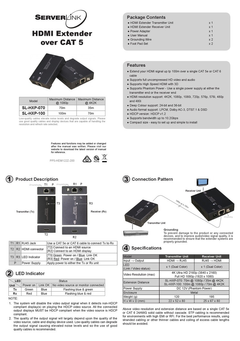 serverLink SL-HXP-070 instructions serverLink SL-HXP-070 instructions