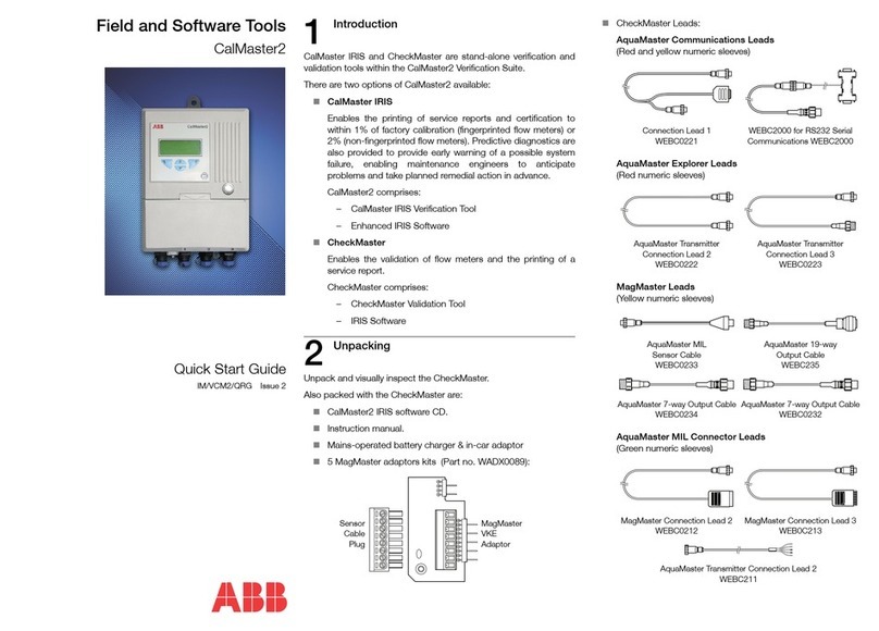ABB CalMaster2 User manual