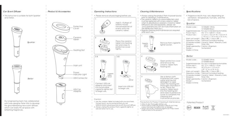 Serene House Sparkler User manual Serene House Sparkler User manual