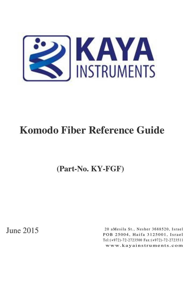 Kaya Instruments Komodo Fiber reference guide