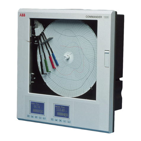 ABB C1300 User guide supplement