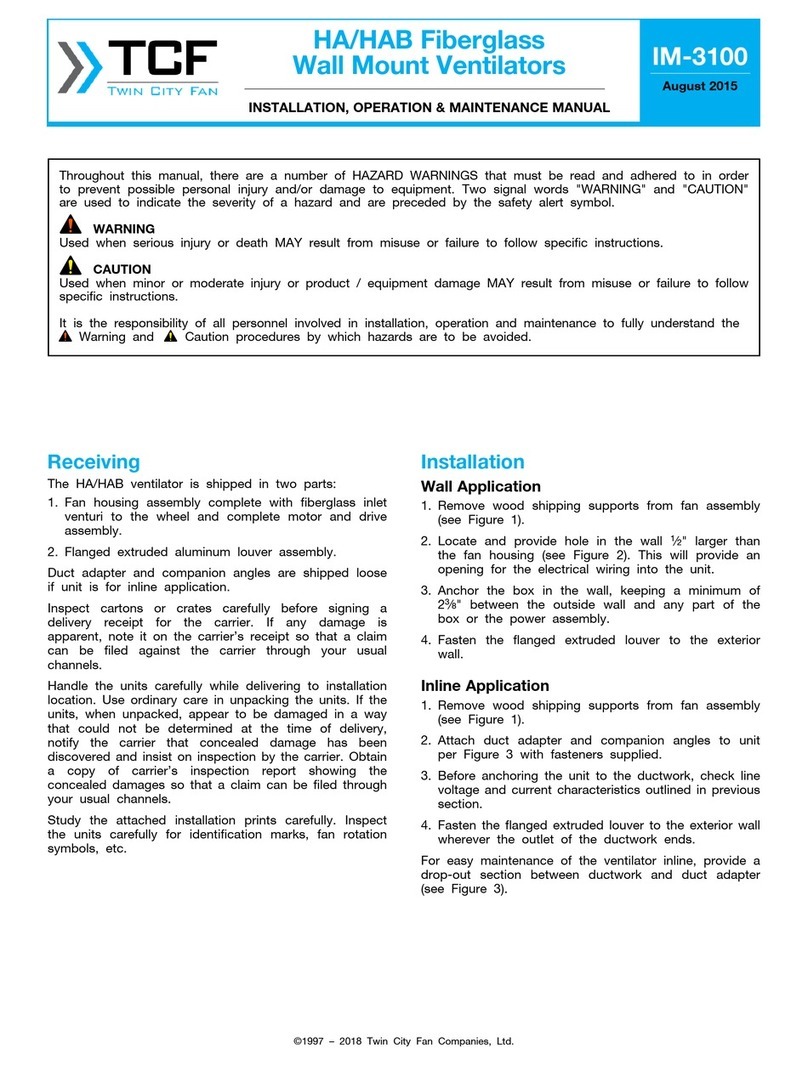 TCF 14HA1B Instruction manual