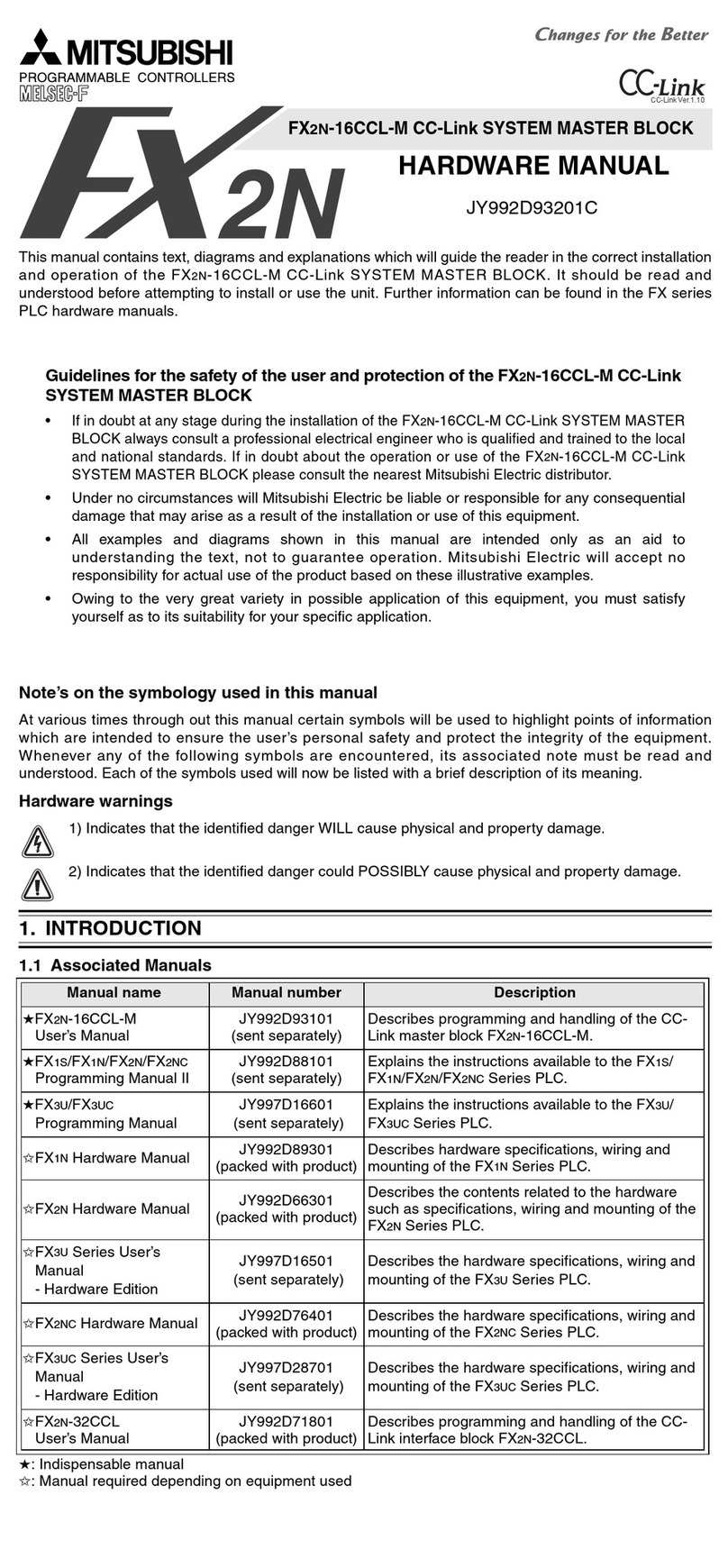 Mitsubishi Electric MELSEC FX2N-16CCL-M Hardware manual