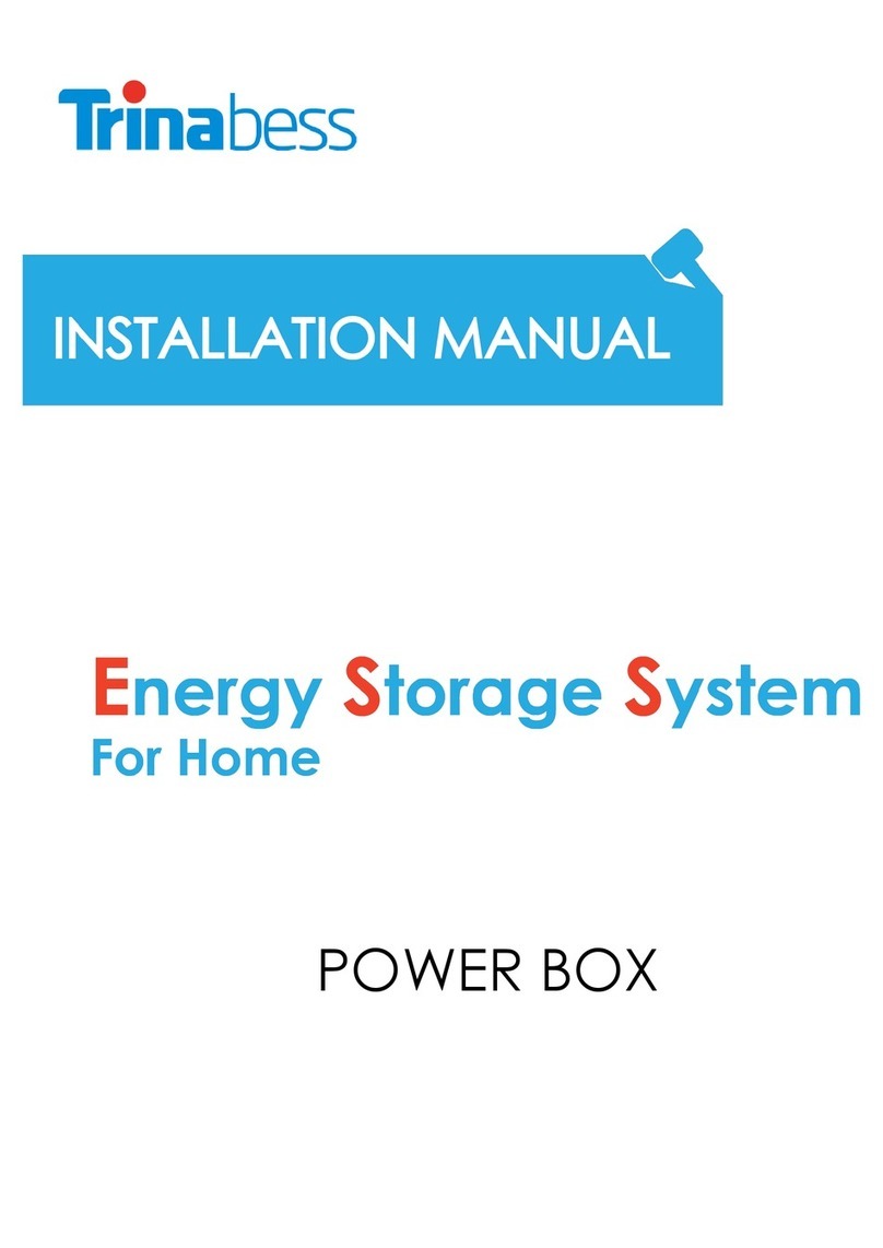Trinabess Power Box User manual