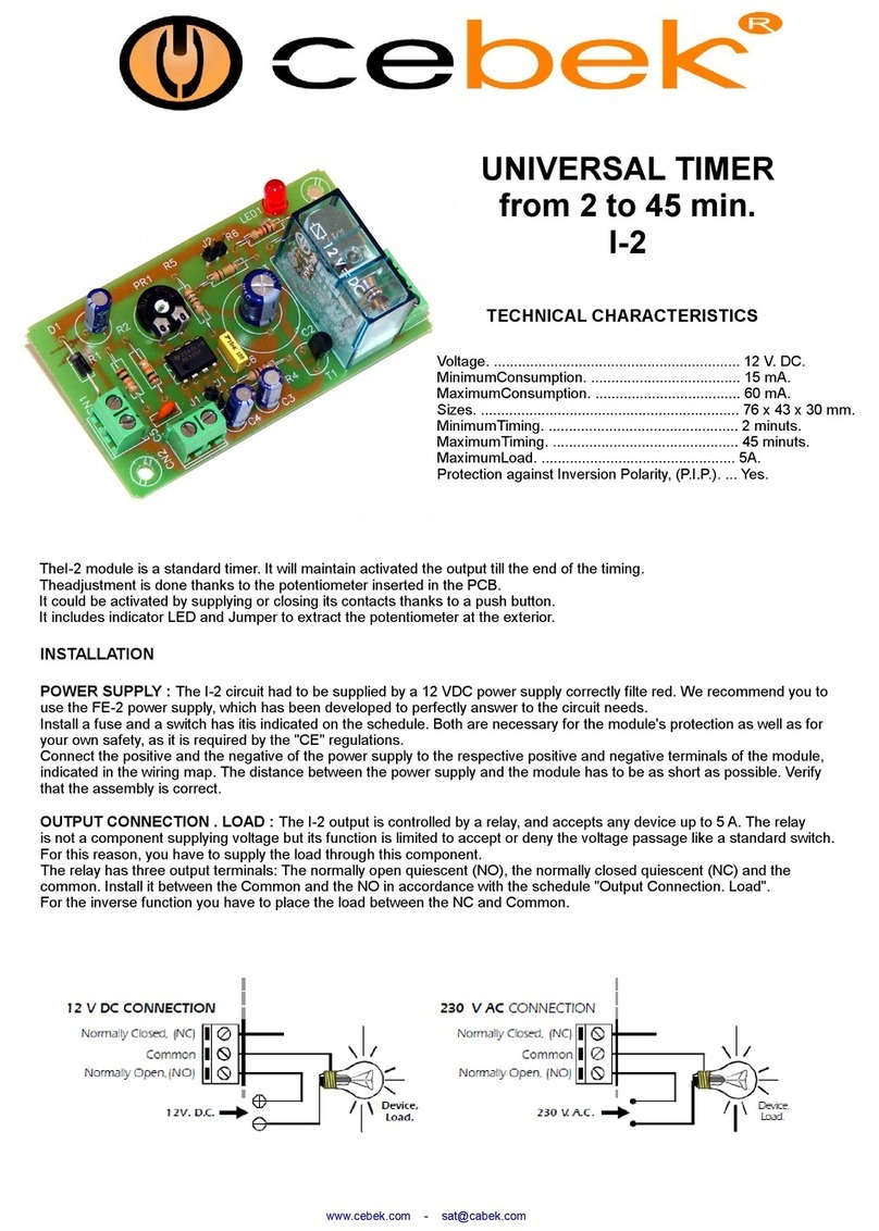 Cebec I-2 User manual
