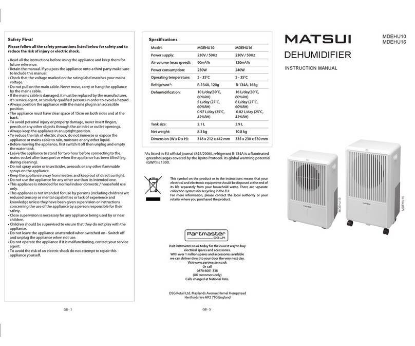 Matsui MDEHU10 User manual