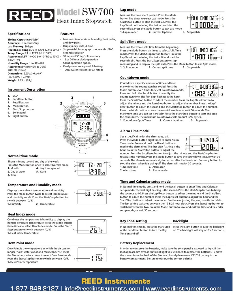 REED SW700 manual