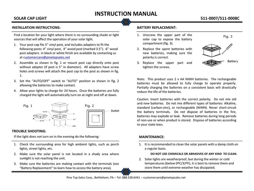 Pine Top 511-0007 instruction manual