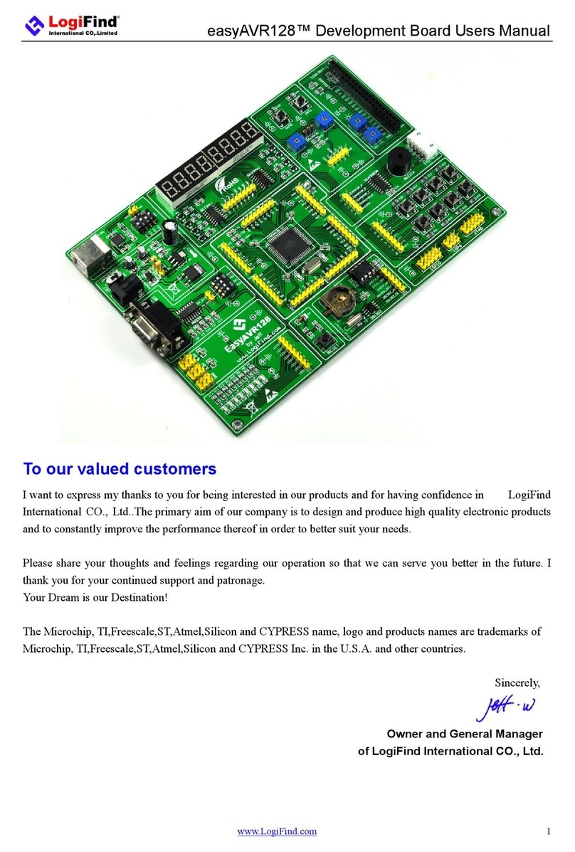 LogiFind easyAVR128 User manual