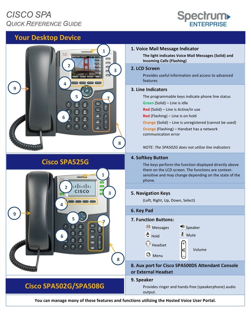 Cisco Small Business Pro SPA 502G User manual