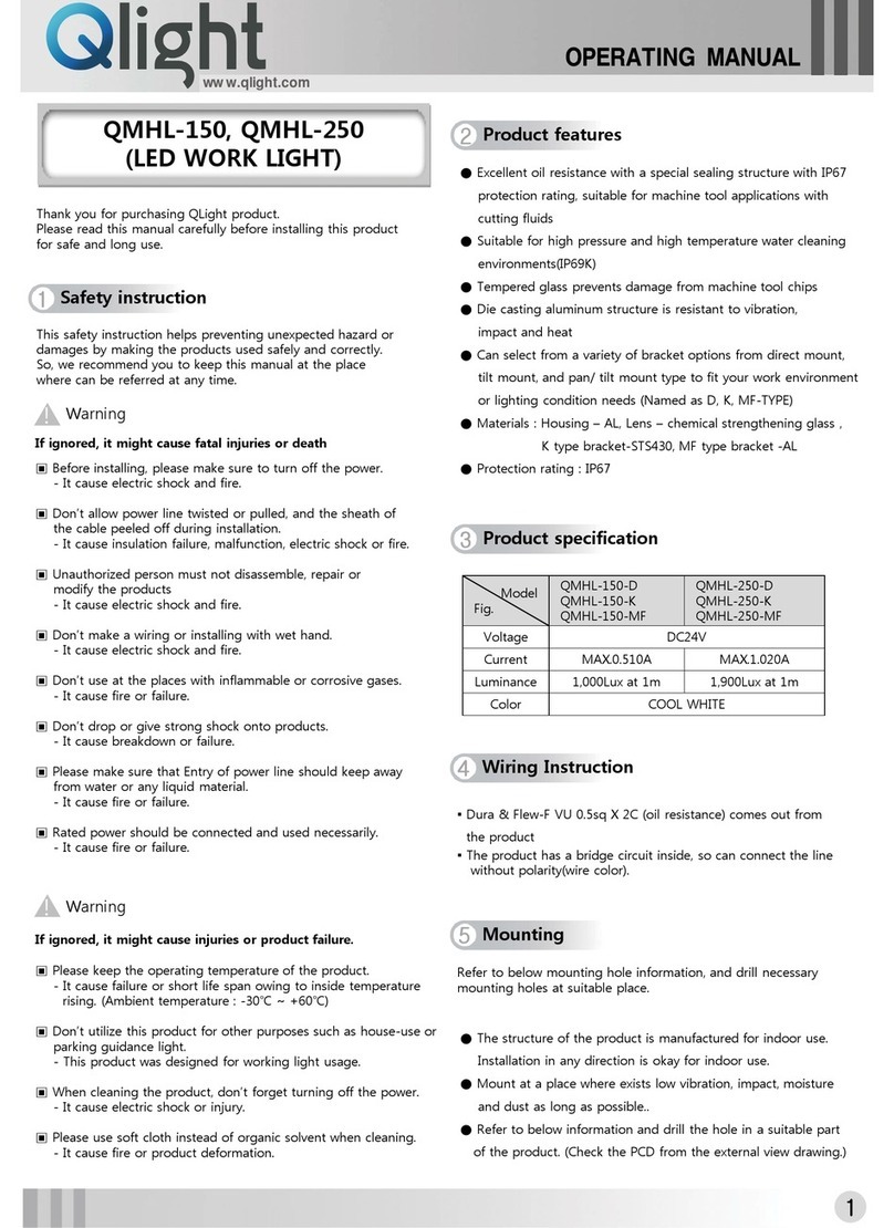 Qlight QMHL-150-D operating manual