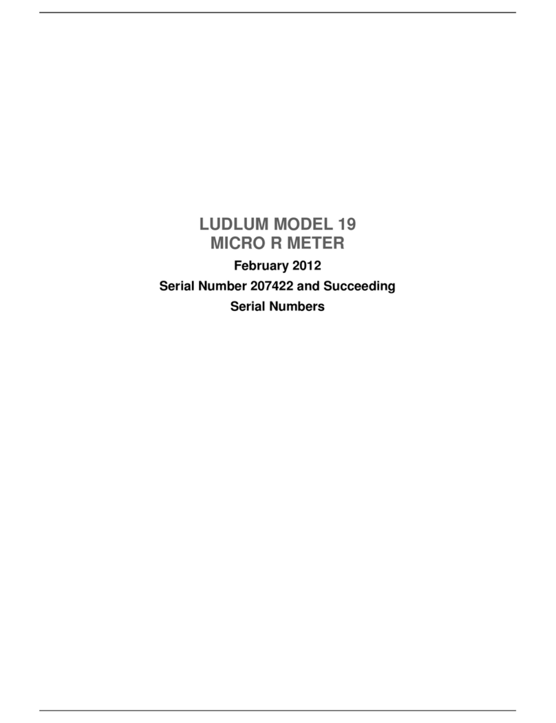 LUDLUM MODEL 19 User manual