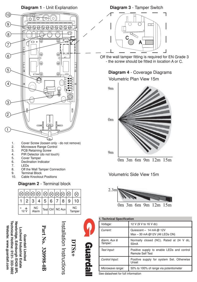 Guardall DTSx Plus installation instructions