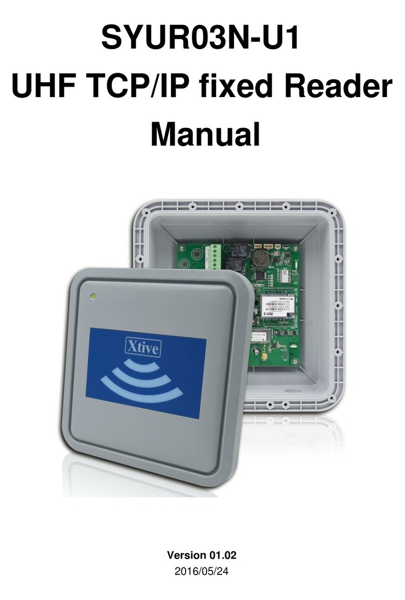 Syris SYUR03N-U1 manual
