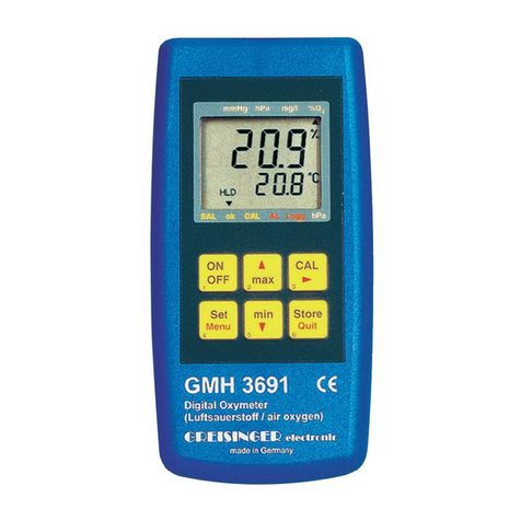 GREISINGER GMH 3691 User manual GREISINGER GMH 3691 User manual