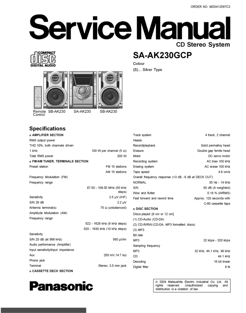 Panasonic SA-AK230GCP Service manual