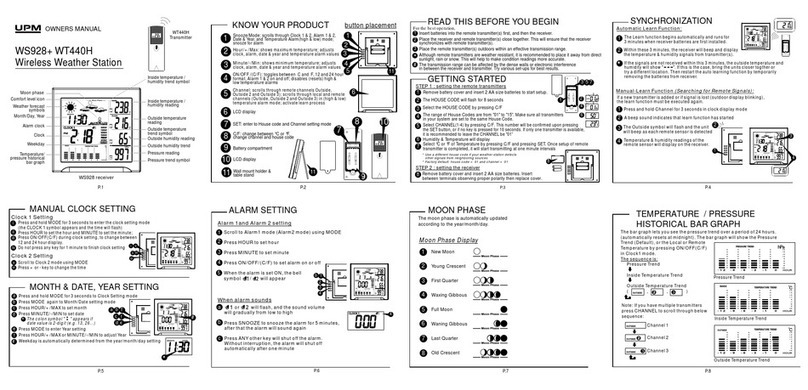 UPM WS928 User manual