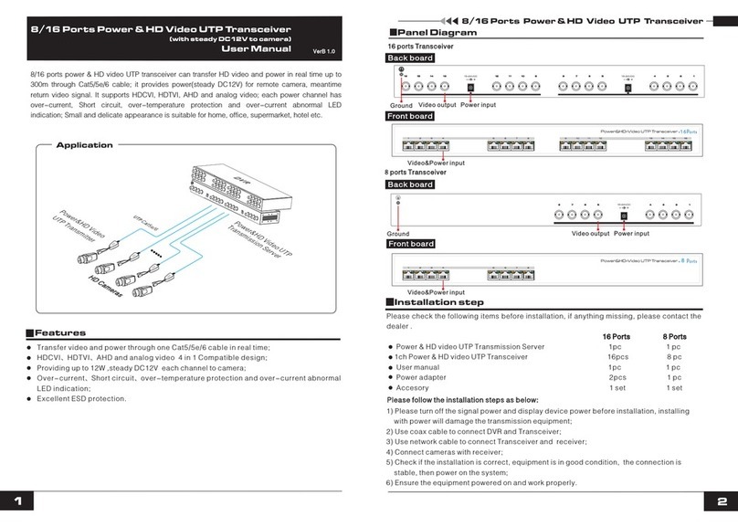UTEPO UTP116PV-HD2 user manual