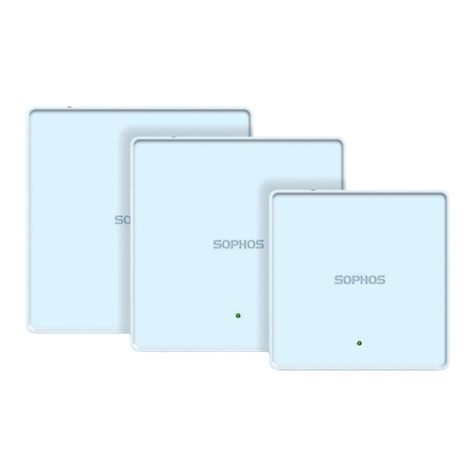 Sophos APX 320 User manual