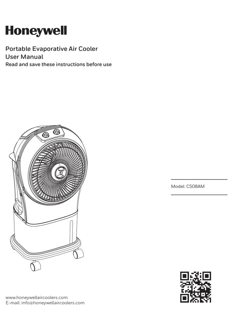 Honeywell CS08AM User manual Honeywell CS08AM User manual