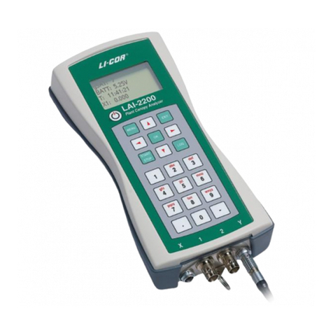 LI-COR LAI-2200 User manual