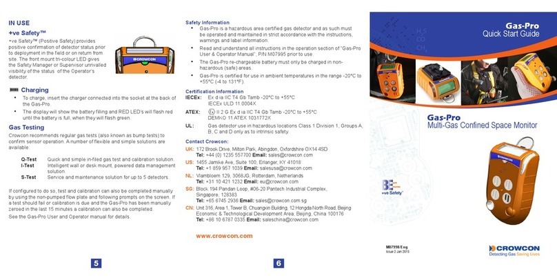 Crowcon Gas-Pro User manual