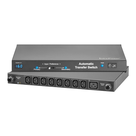 Austin Hughes ATS-02-S user manual