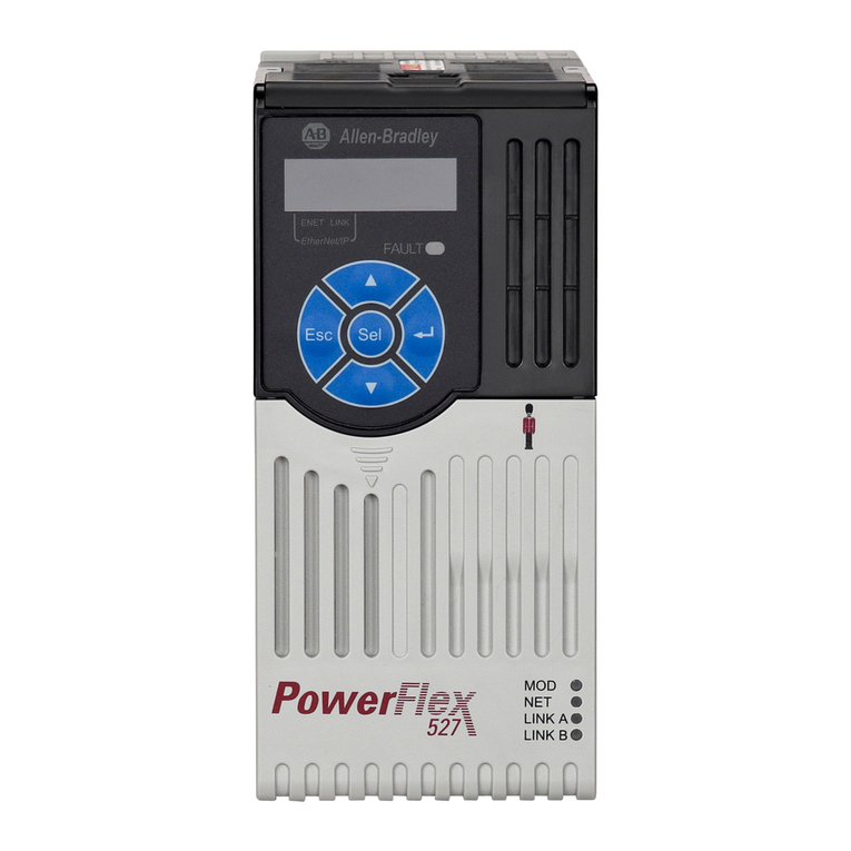 Allen-Bradley PowerFlex 527 User manual