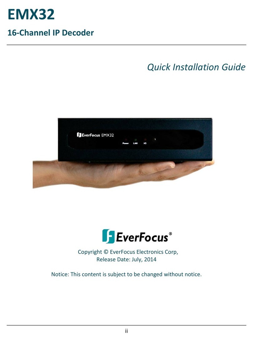 EverFocus EMX32 Quick installation guide EverFocus EMX32 Quick installation guide
