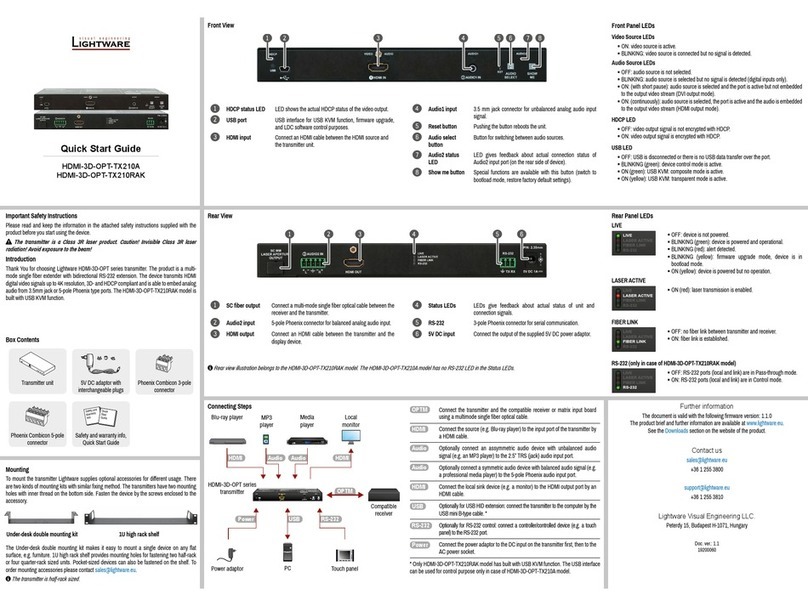 Lightware HDMI-3D-OPT-TX210A User manual