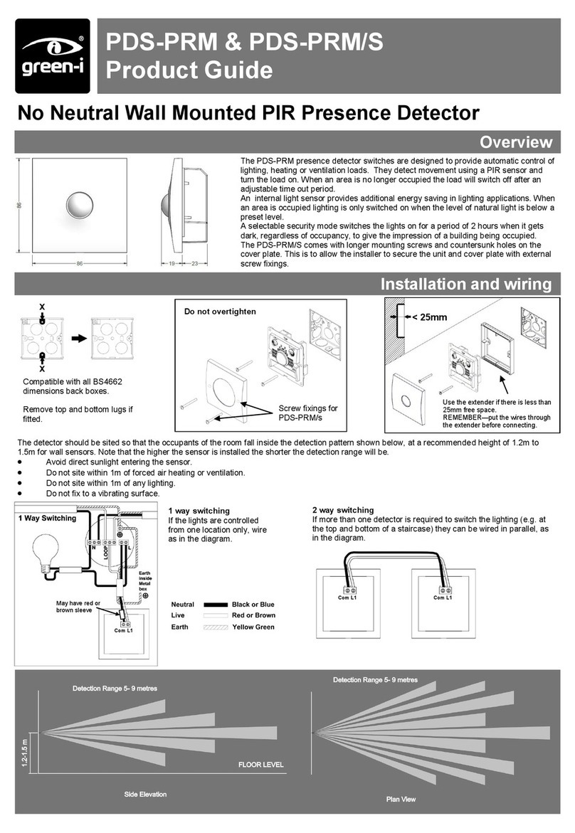green-i PDS-PRM User manual