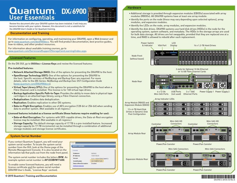 Quantum DXi6900 User manual