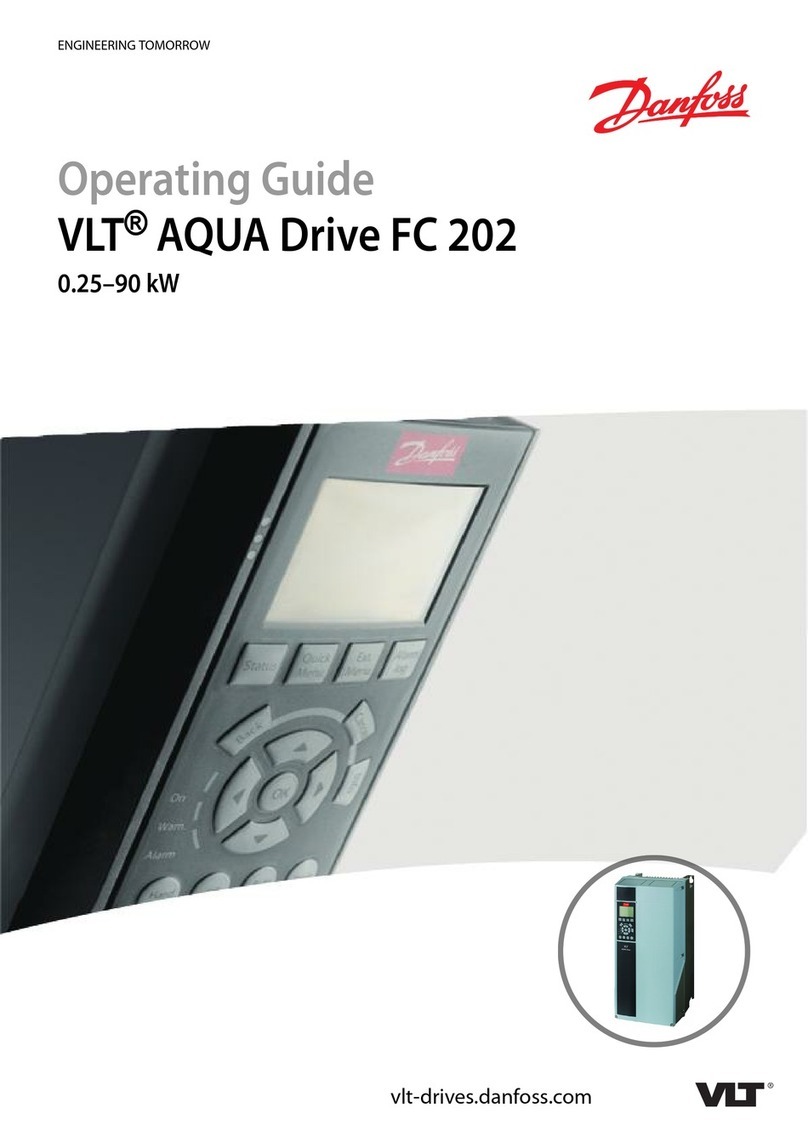 Danfoss VLT AQUA Drive FC 202 User manual